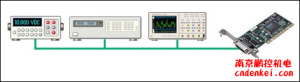 日本contec 通信設備GPIB / IEEE488 F&eIT 系列(GPIB / IEEE488 F&eIT 系列)